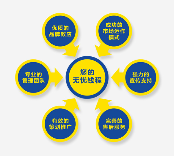 網易企業郵箱云附件升級 網易企業郵箱云附件升級